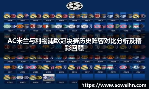 AC米兰与利物浦欧冠决赛历史阵容对比分析及精彩回顾